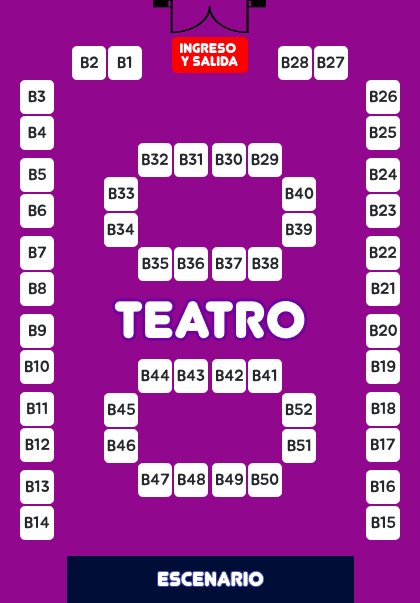 mapa del evento